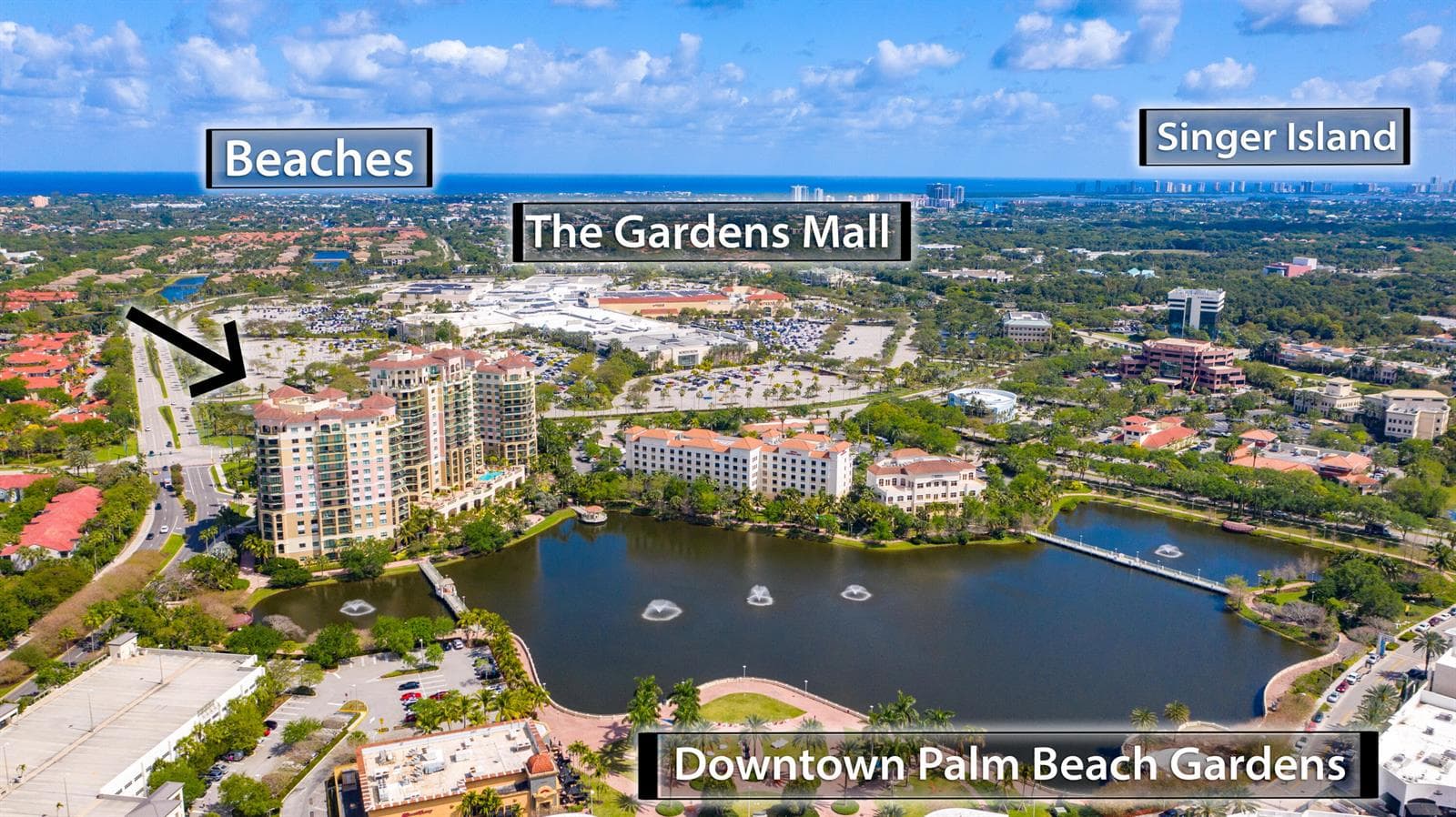 Exceptional Location