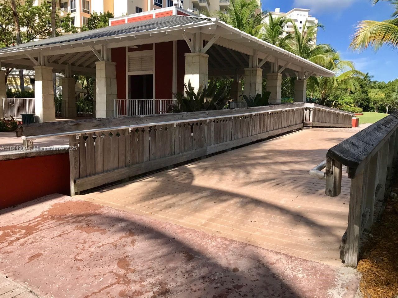 Public beach access