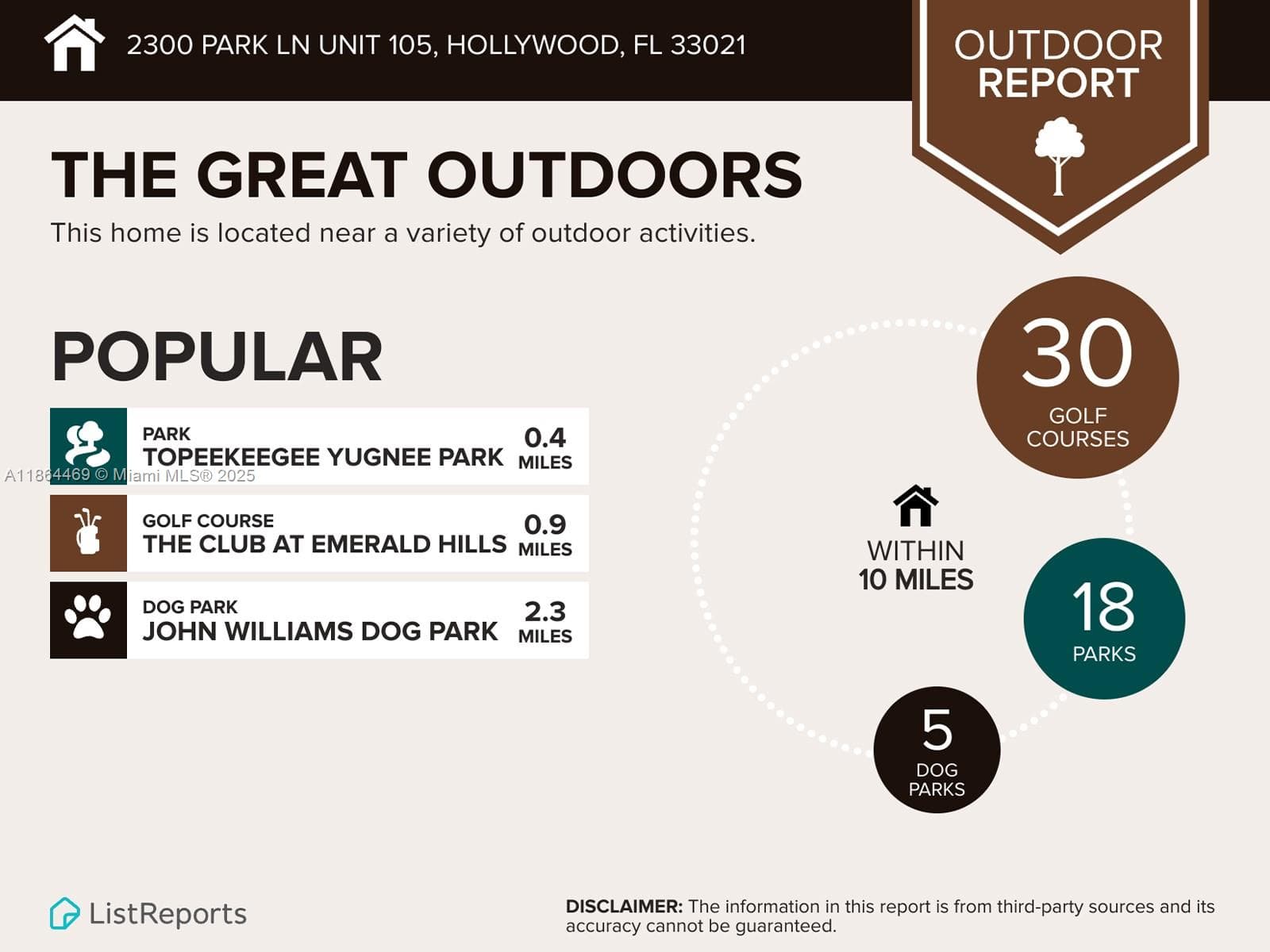 Sheridan Lakes · #105 in Hollywood - Photo 48
