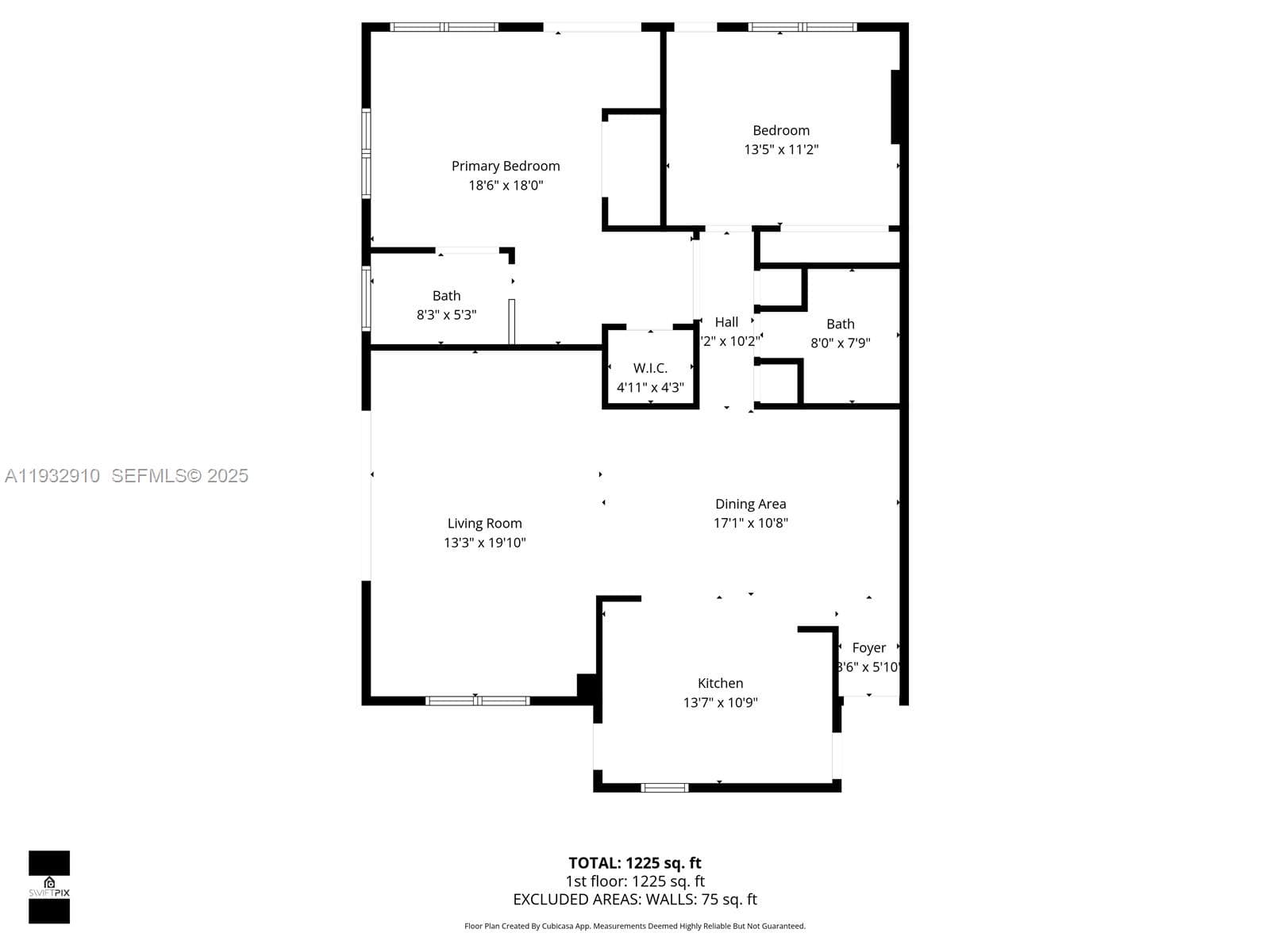 CORAL ISLE EAST · #PH10 in North Miami Beach - Photo 42