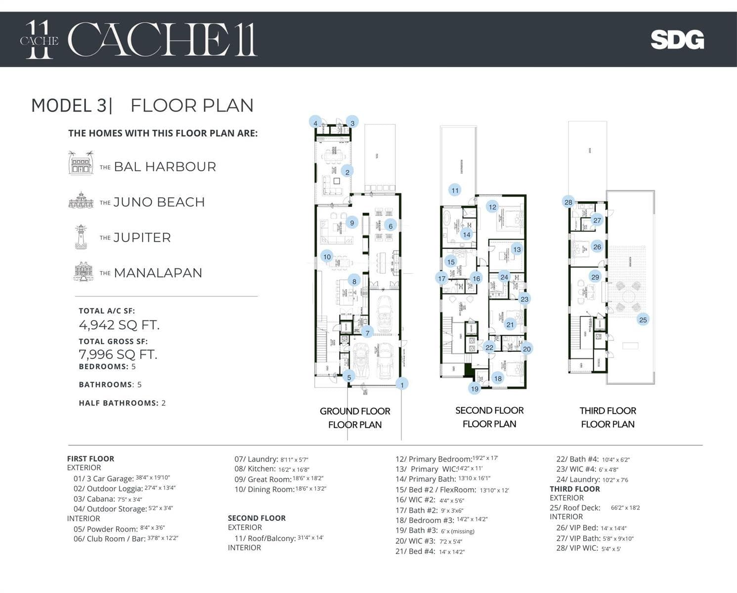 CACHE11 Model 3 Floor Plan