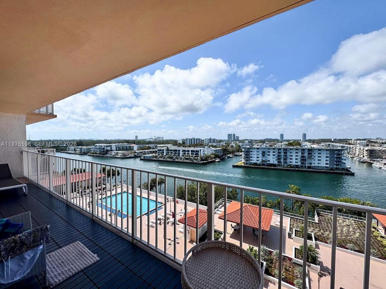 WINSTON TOWERS 700 CONDO · #902 in Sunny Isles Beach - Photo 17