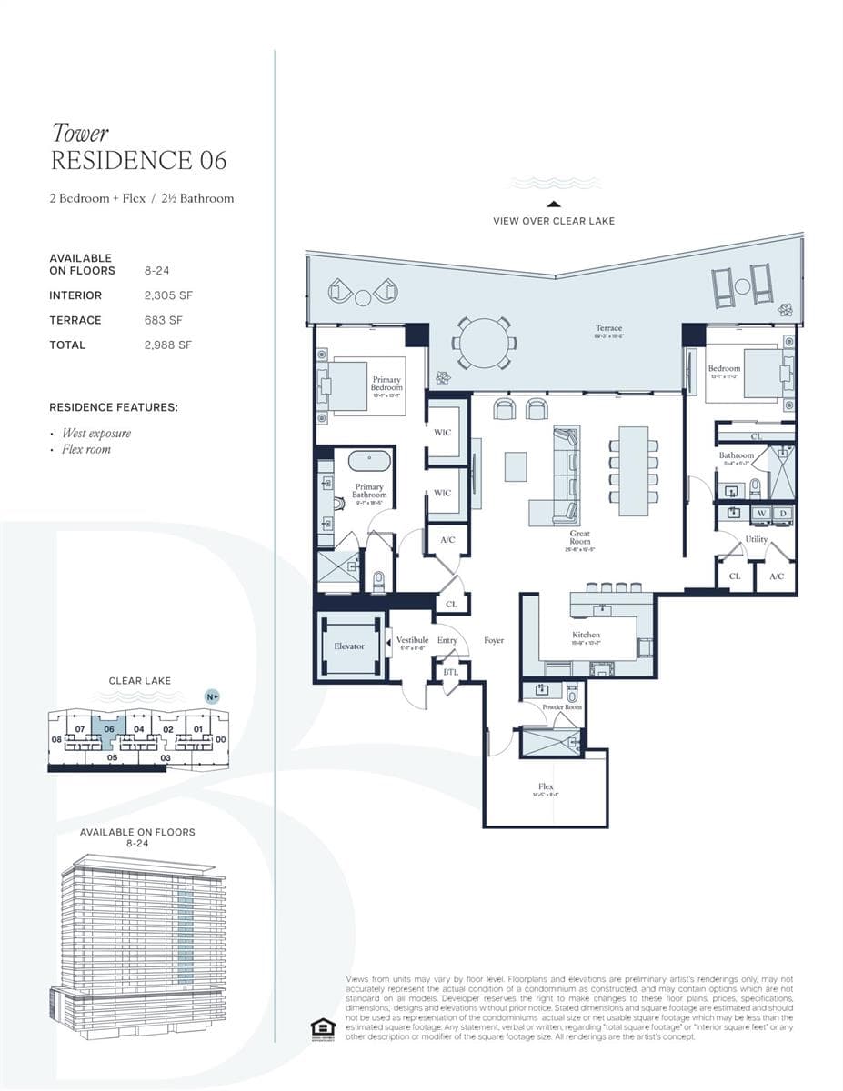 The Berkeley