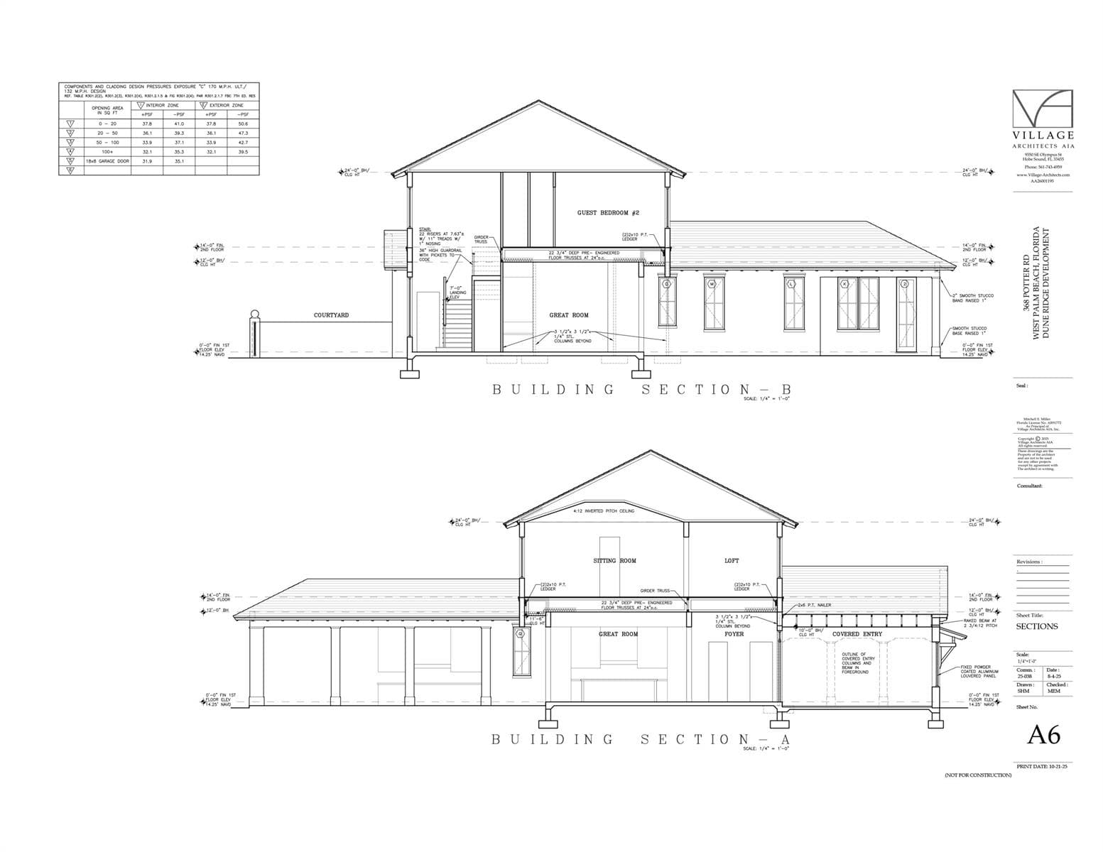 Potter Plans 10 - 22 - 25 Marketing 7