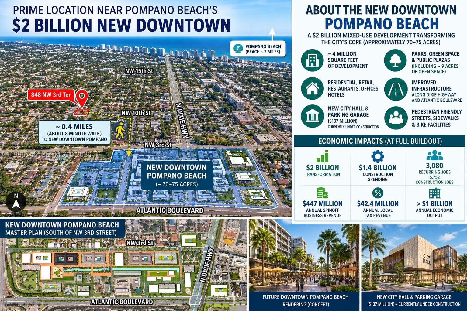848 NW 3rd Ter photo 2