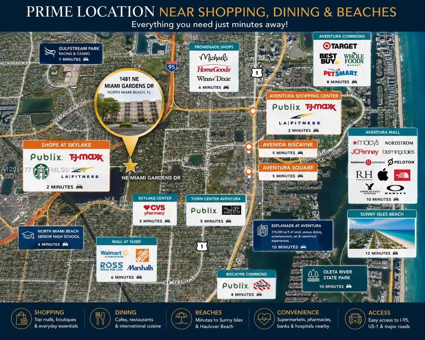 Convenient Zone