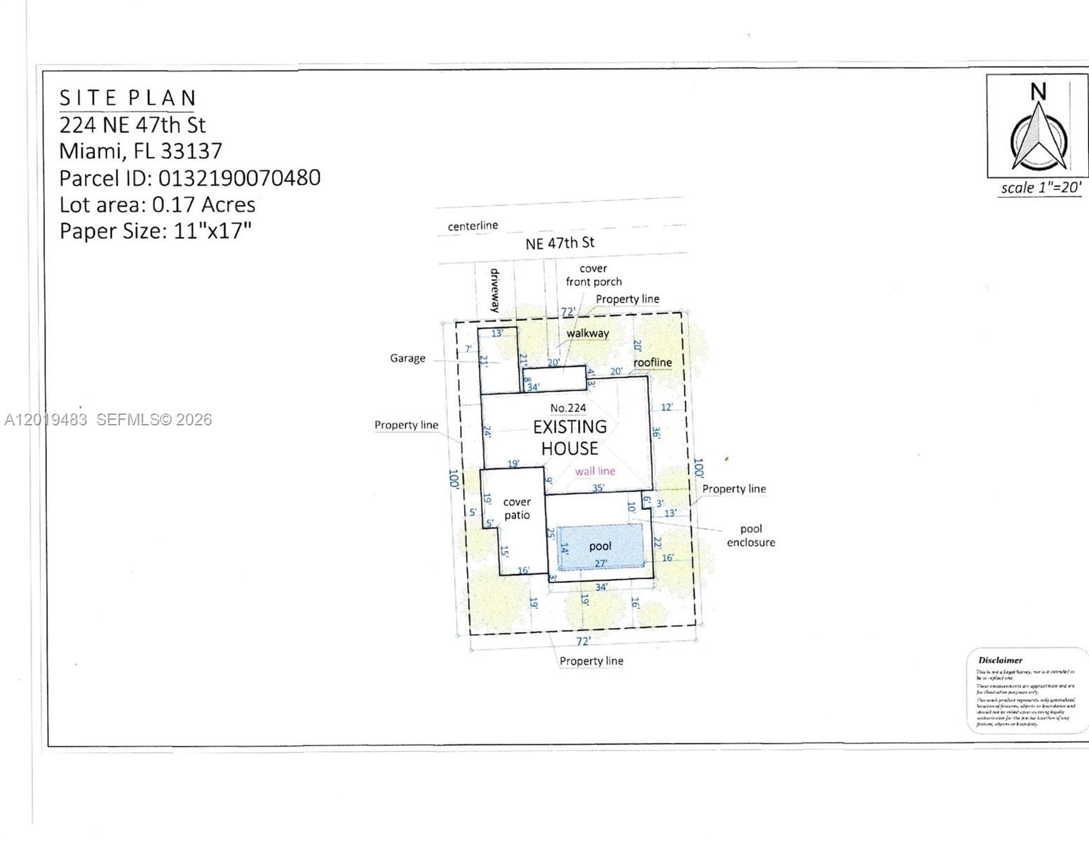 SitePlan
