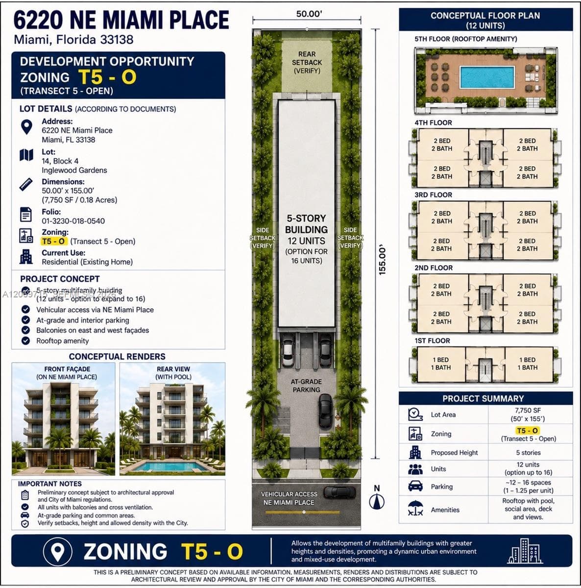 6220 NE Miami Pl photo 4