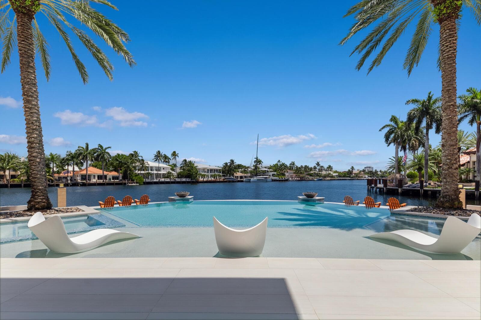 Pool & Water Views