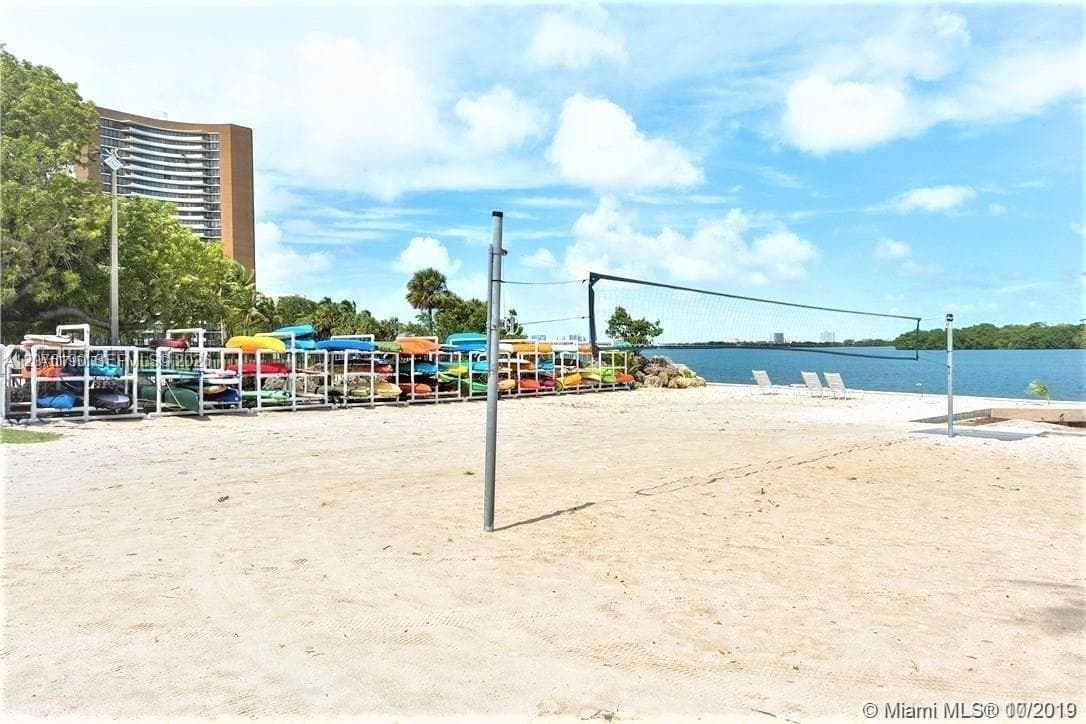 NIRVANA CONDO NO FIVE CON · #G602 in Miami - Photo 17