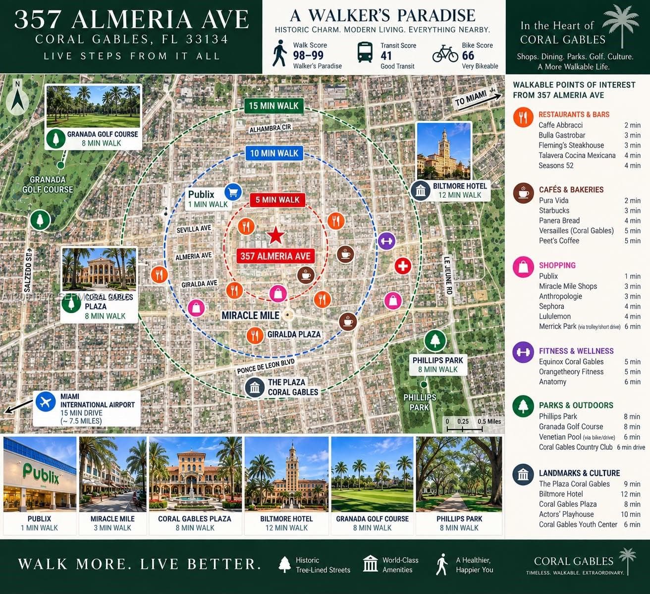 GABLES PARK TOWER · #606 in Coral Gables - Photo 22