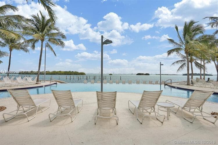 NIRVANA CONDO NO THREE CO · #B510 in Miami - Photo 3