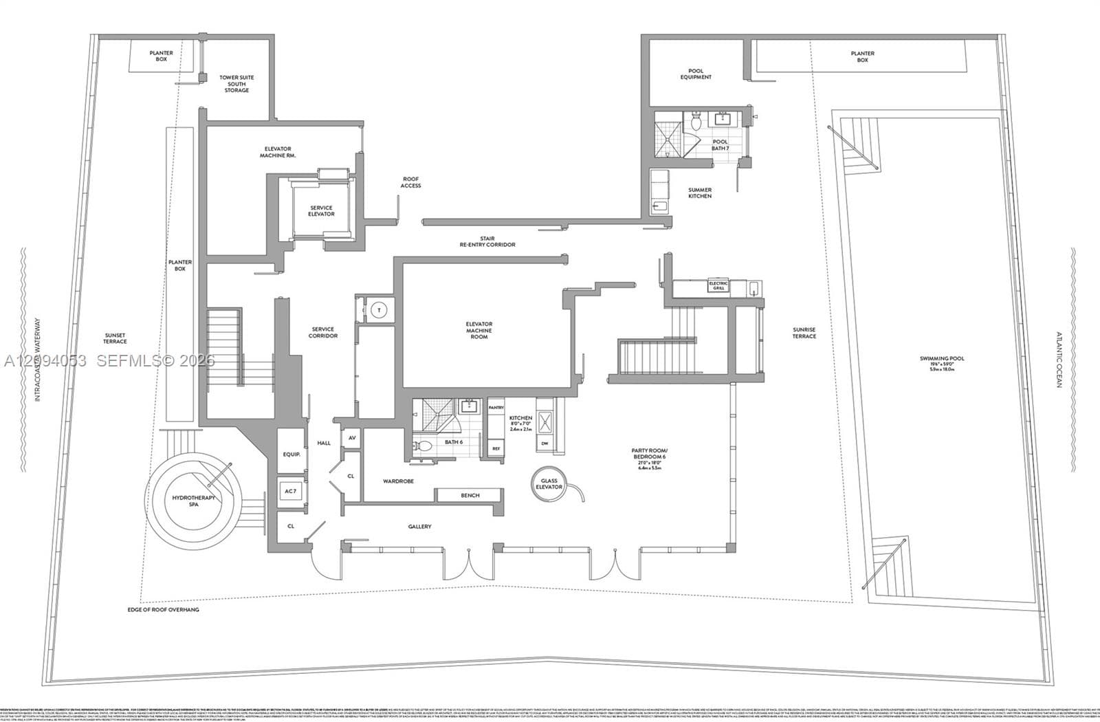 3rd Level
