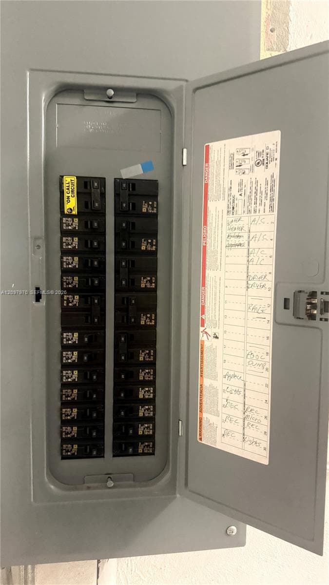 Electric Panel