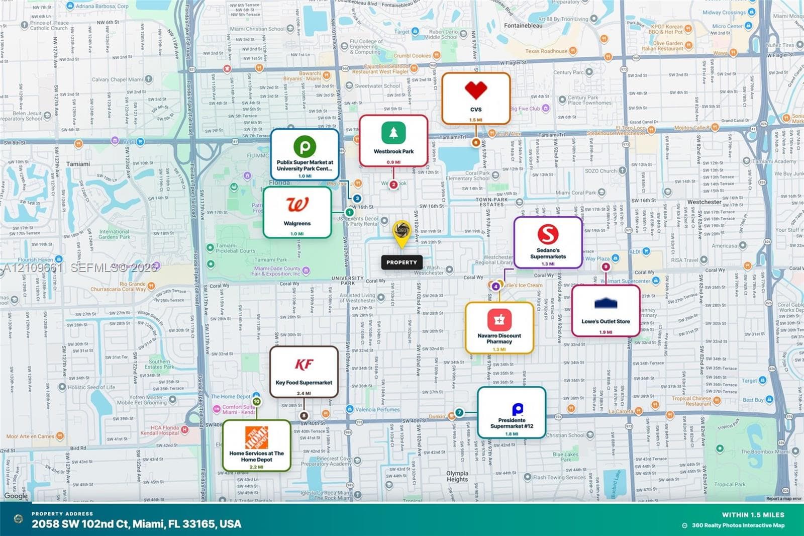 Location Map. Identifying commercial points of interest and service providers within a 1.5-mile radius of the property